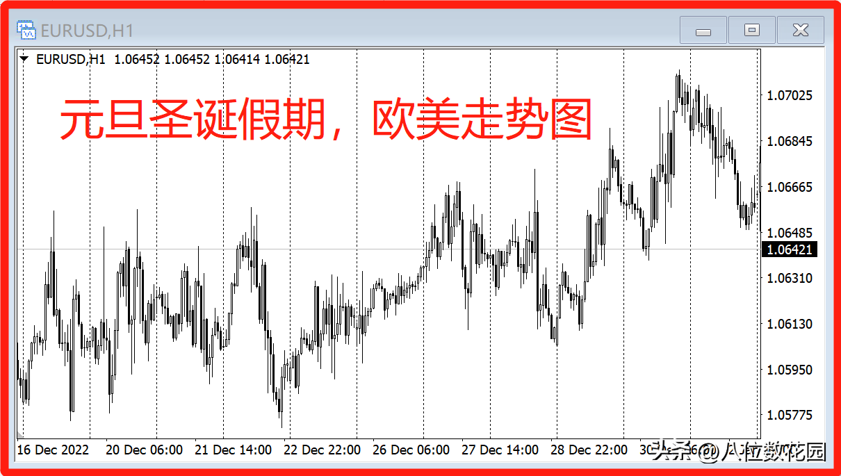 这6种行情我一定不会做