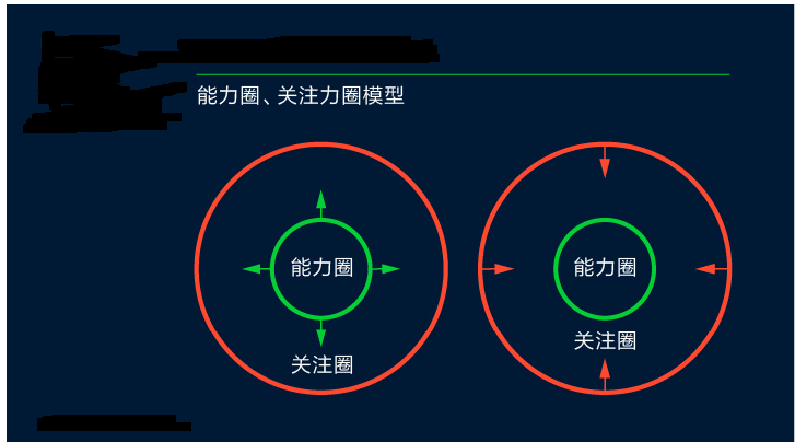 炒股十八问上