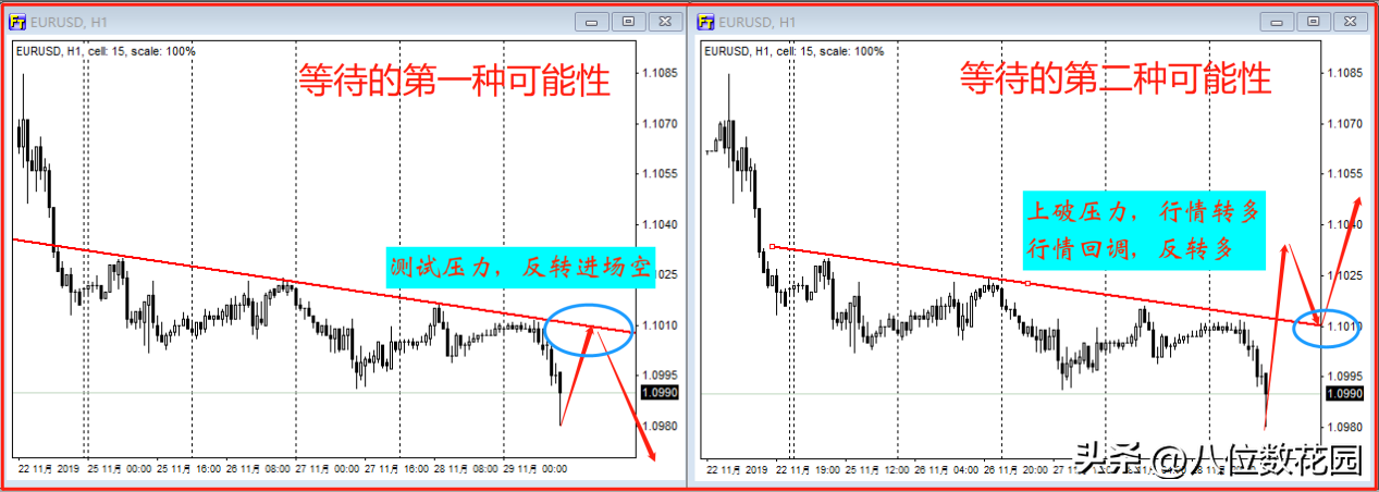 稳定盈利的交易是一种什么感觉和状态？