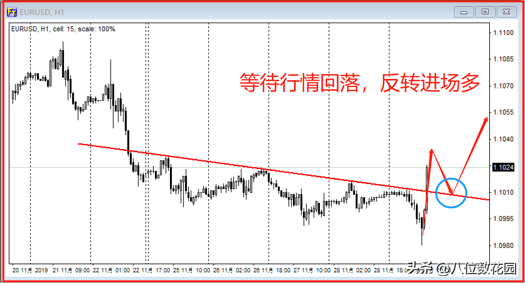 稳定盈利的交易是一种什么感觉和状态?