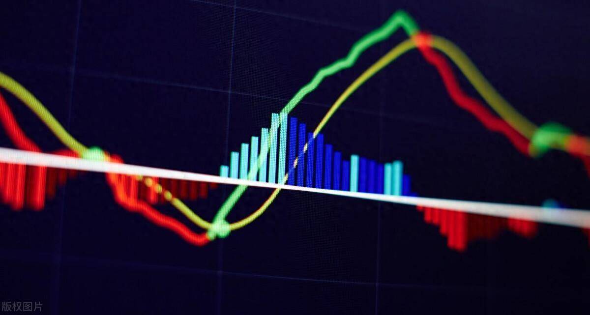 炒股高手都依照这个信号。一个被称为永不骗人的指标之王