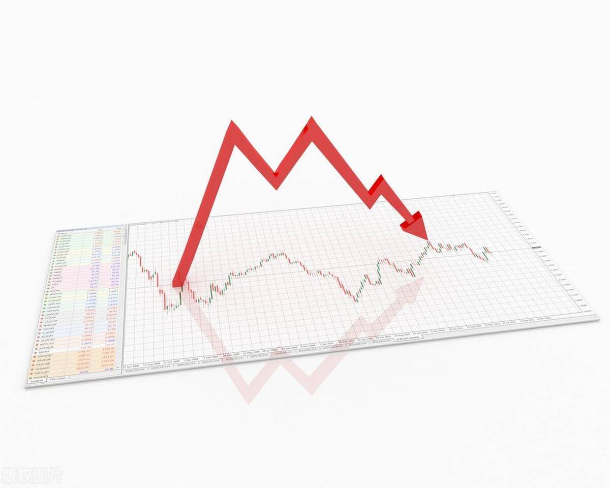 炒股高手都依照这个信号。一个被称为永不骗人的指标之王