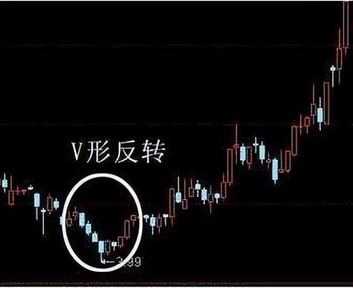 一位老股民自创最牛的选股战法领悟其细节分分钟秒杀涨停板!
