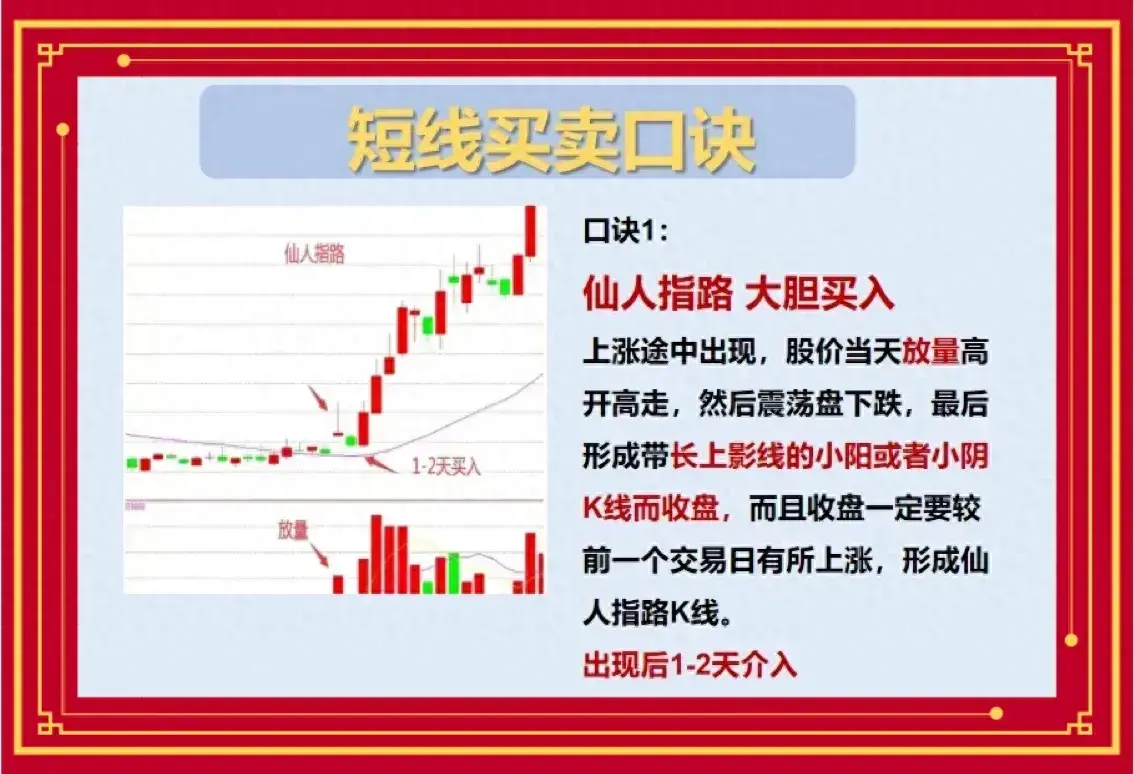 股海17载从血亏到巨赚这一些短线交易秘诀你一定要会