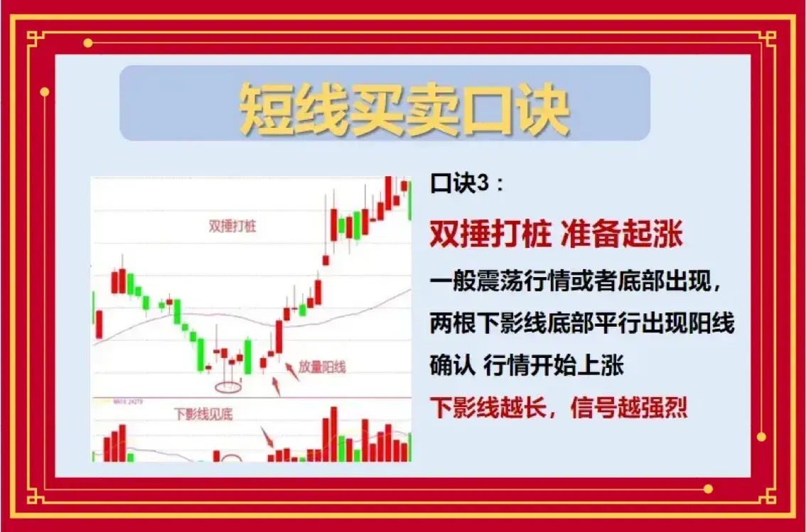 股海17载从血亏到巨赚这一些短线交易秘诀你一定要会
