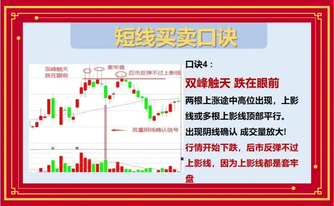 股海17载从血亏到巨赚这一些短线交易秘诀你一定要会