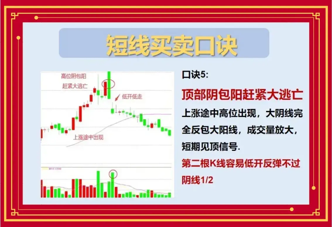 股海17载从血亏到巨赚这一些短线交易秘诀你一定要会