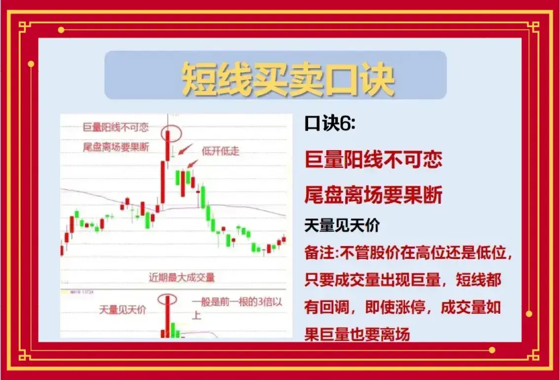 股海17载从血亏到巨赚这一些短线交易秘诀你一定要会
