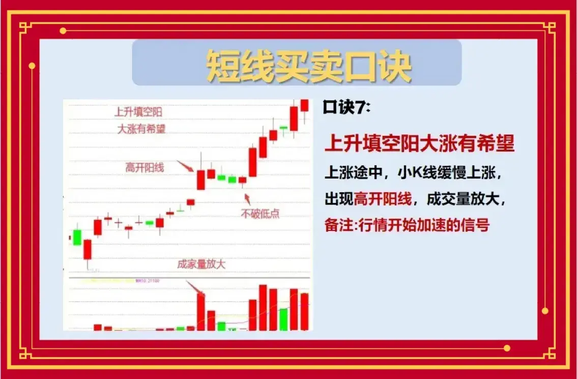 股海17载从血亏到巨赚这一些短线交易秘诀你一定要会