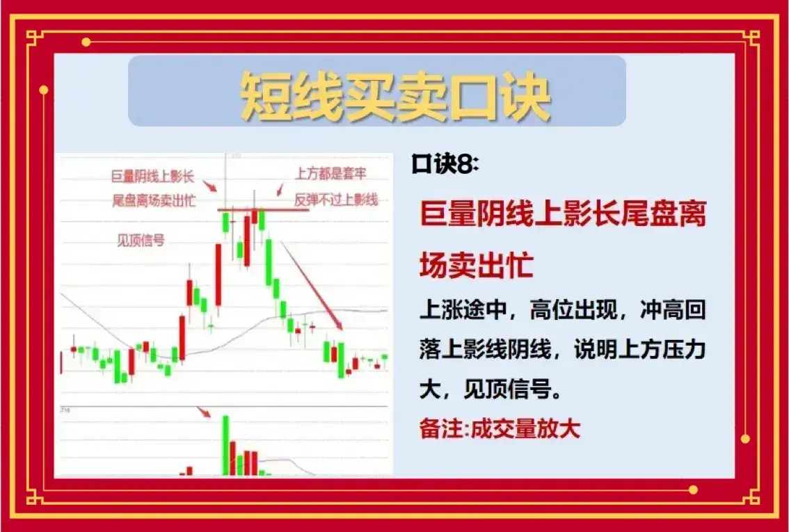 股海17载从血亏到巨赚这一些短线交易秘诀你一定要会