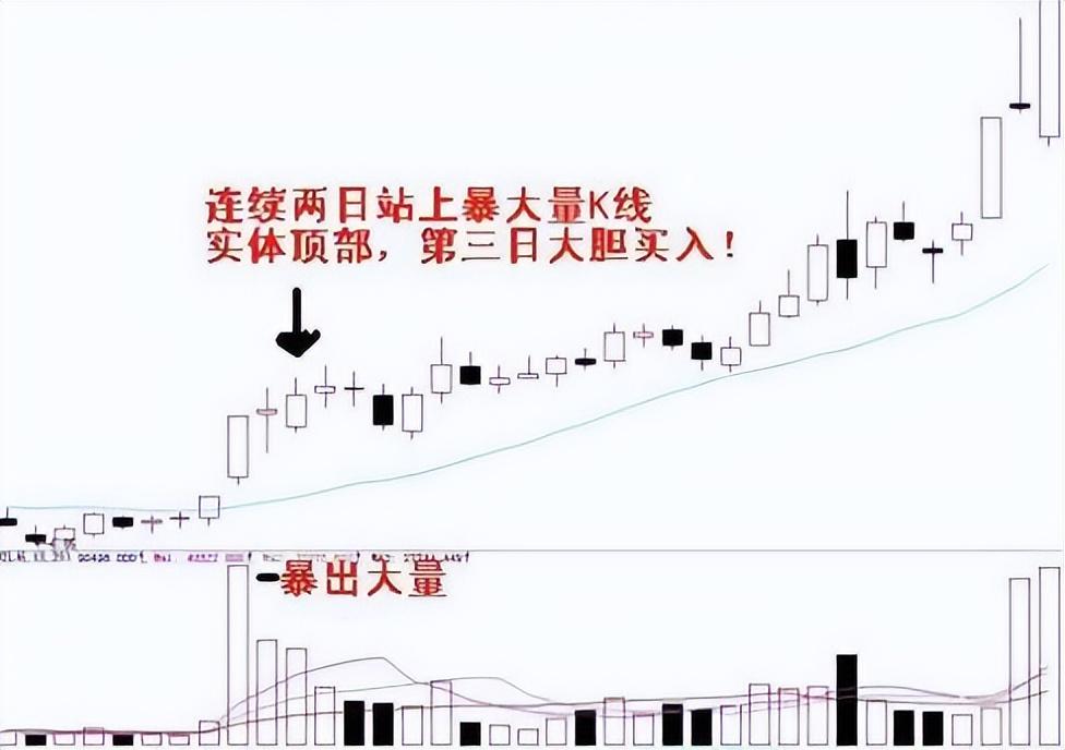 一位炒股18年股民炒股能改变普通人的命运吗?此文很短很深!