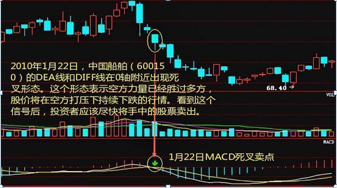 从10万本金疯炒到1000万?草根牛散的炒股笔记值得深读!