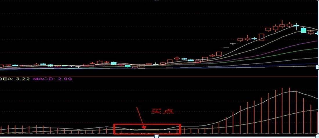 从10万本金疯炒到1000万?草根牛散的炒股笔记值得深读!