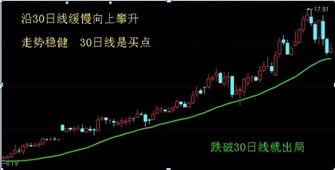 从10万本金疯炒到1000万?草根牛散的炒股笔记值得深读!