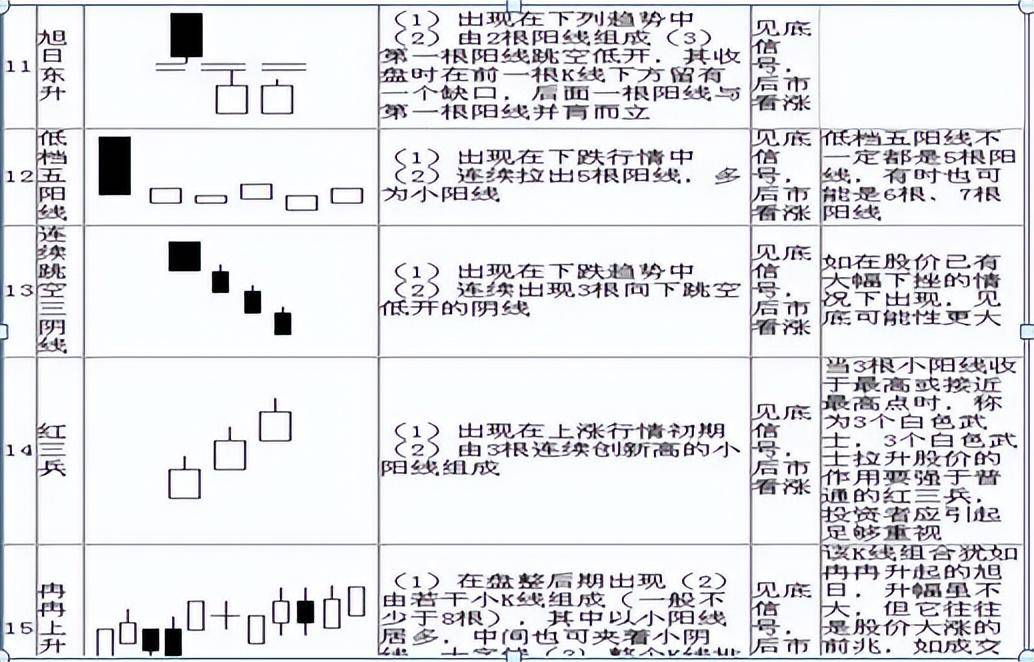 普通人真的能靠炒股实现财富自由吗?最重要的是什么?