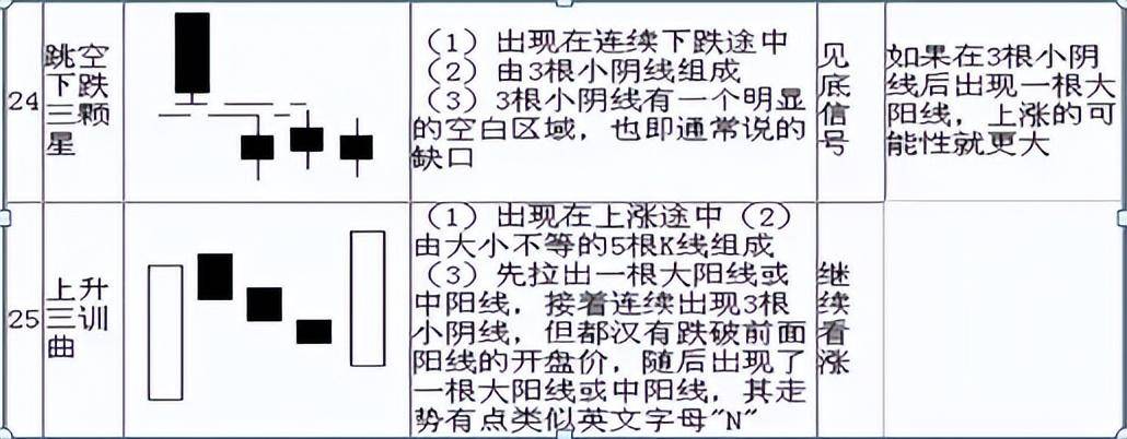 普通人真的能靠炒股实现财富自由吗?最重要的是什么?
