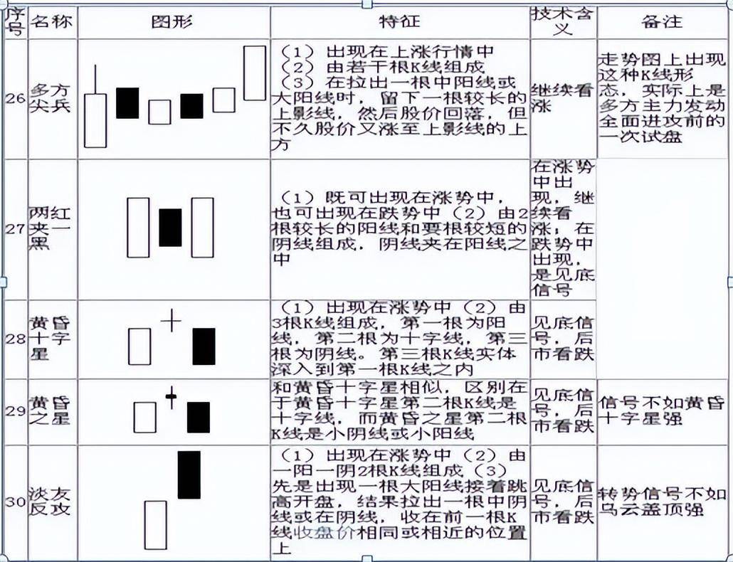 普通人真的能靠炒股实现财富自由吗?最重要的是什么?