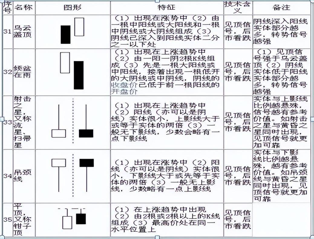 普通人真的能靠炒股实现财富自由吗?最重要的是什么?