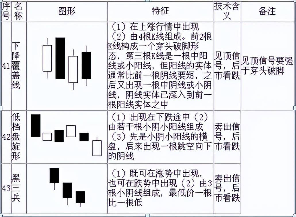 普通人真的能靠炒股实现财富自由吗?最重要的是什么?