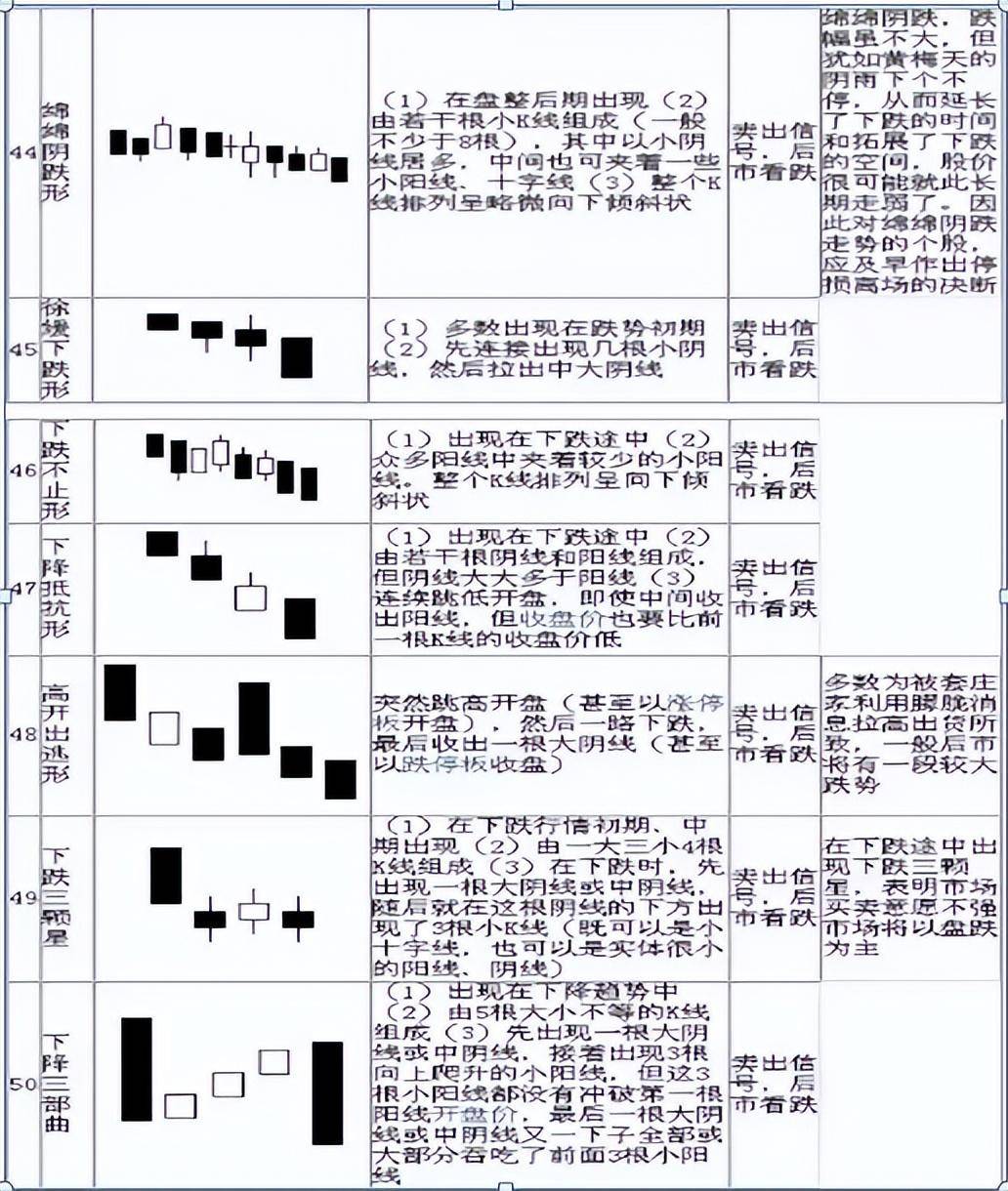 普通人真的能靠炒股实现财富自由吗?最重要的是什么?