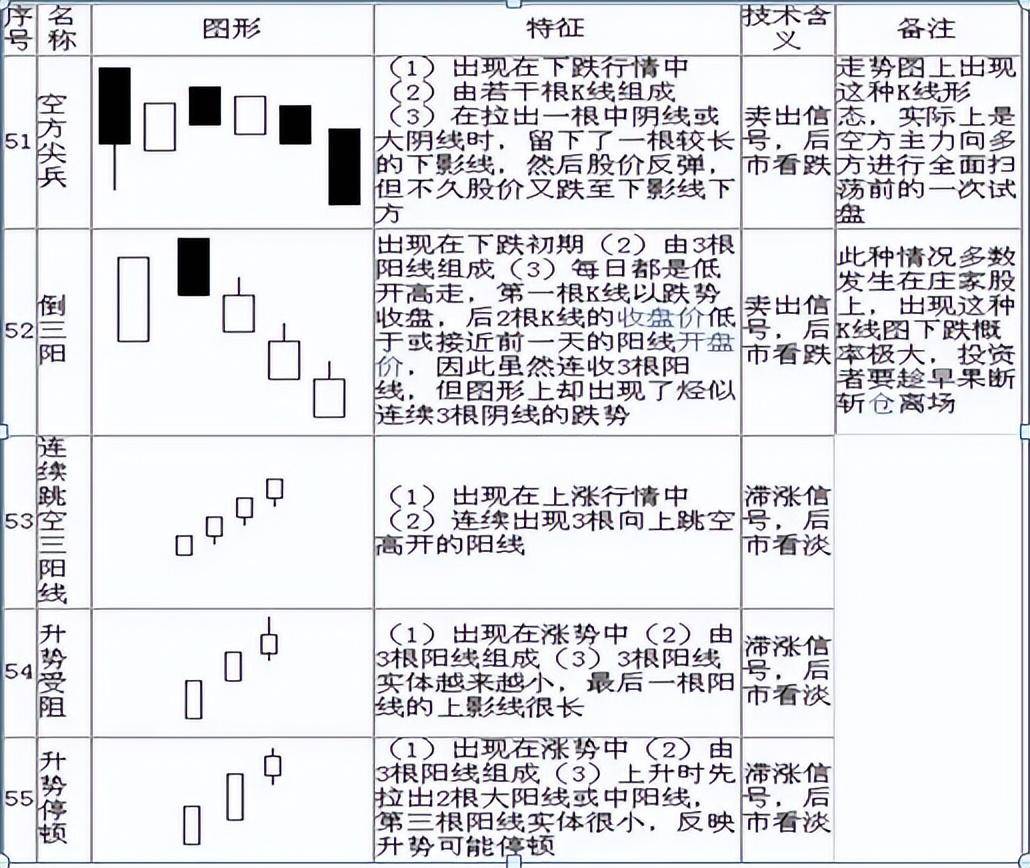普通人真的能靠炒股实现财富自由吗?最重要的是什么?