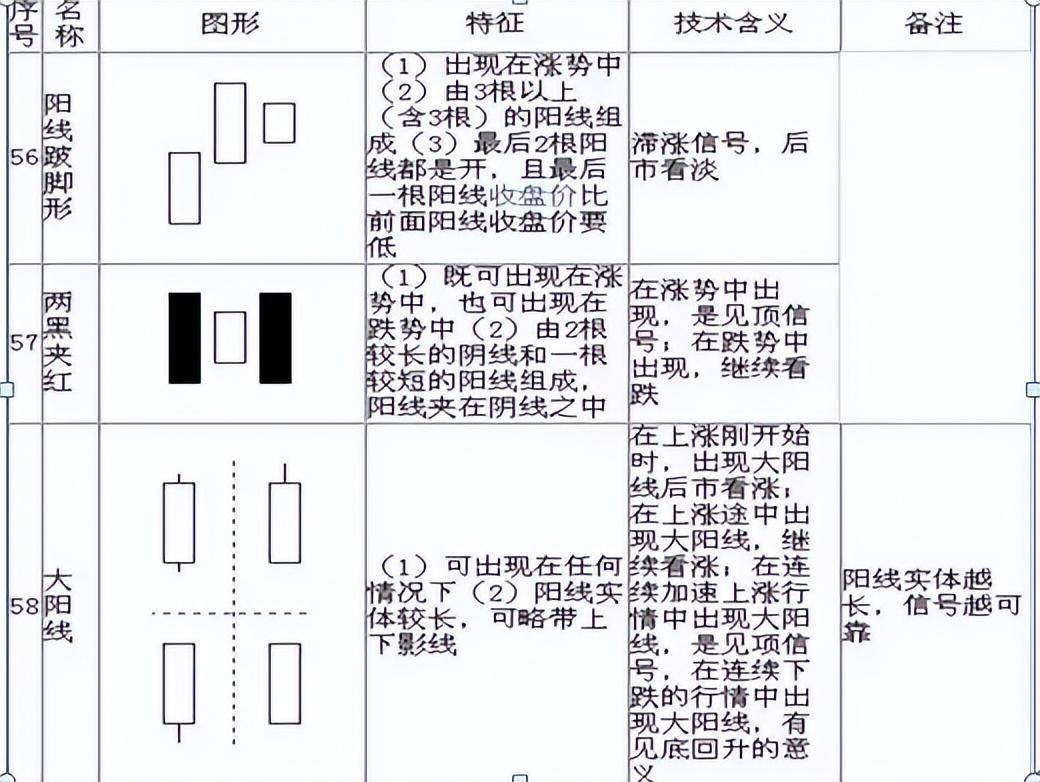普通人真的能靠炒股实现财富自由吗?最重要的是什么?