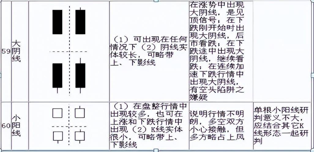 普通人真的能靠炒股实现财富自由吗?最重要的是什么?