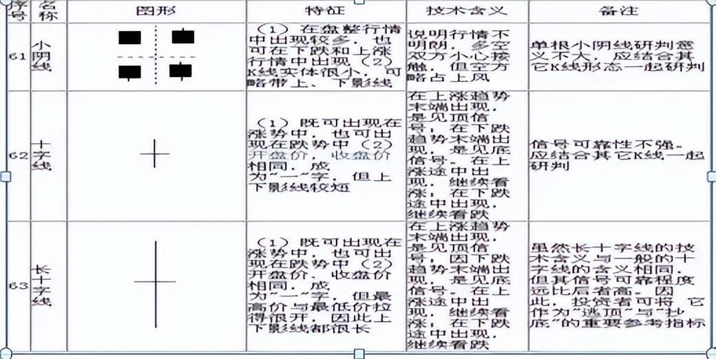 普通人真的能靠炒股实现财富自由吗?最重要的是什么?