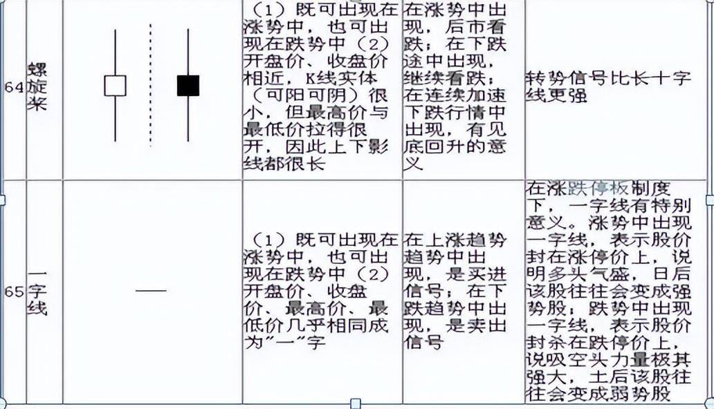 普通人真的能靠炒股实现财富自由吗?最重要的是什么?
