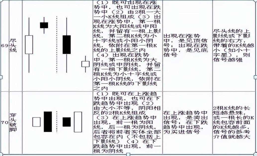 普通人真的能靠炒股实现财富自由吗?最重要的是什么?