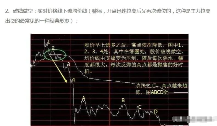 一位炒股大佬的成功之道他的交易方式很独特只需要耐心和勤奋