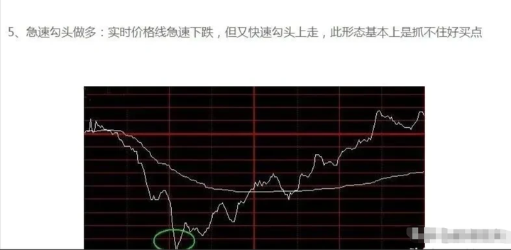 一位炒股大佬的成功之道他的交易方式很独特只需要耐心和勤奋