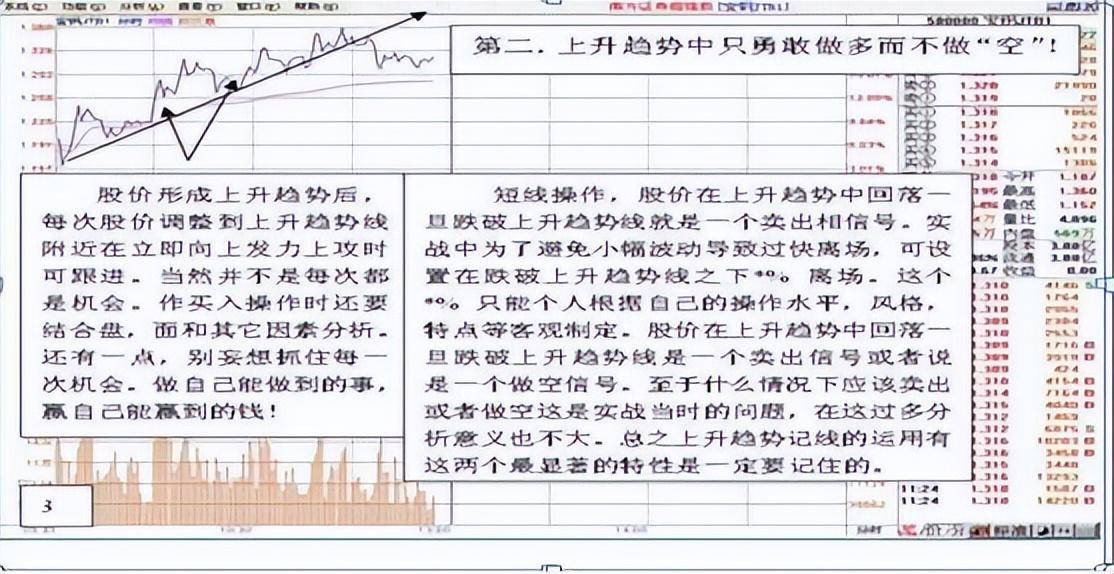 中国股坛第一人坦言坚持长期持有一只股反复做T挣万贯家财
