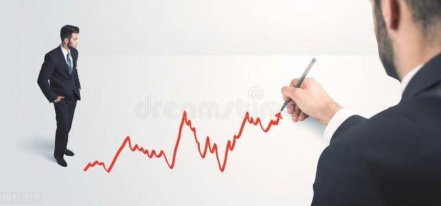简化版波浪理论。MACD20均线,抓住主升启涨点