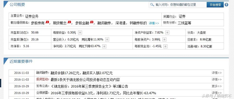 如何通过同花顺看个股情况