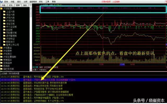 新手篇初入股市如何掌握信息面