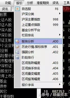 新手篇初入股市如何掌握信息面