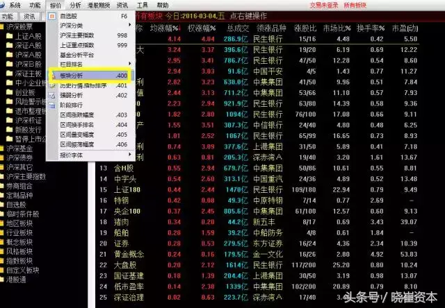 新手篇初入股市如何掌握信息面