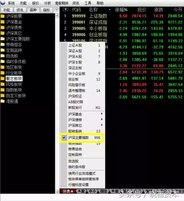 新手篇初入股市如何掌握信息面