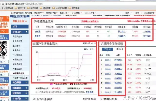 新手篇初入股市如何掌握信息面