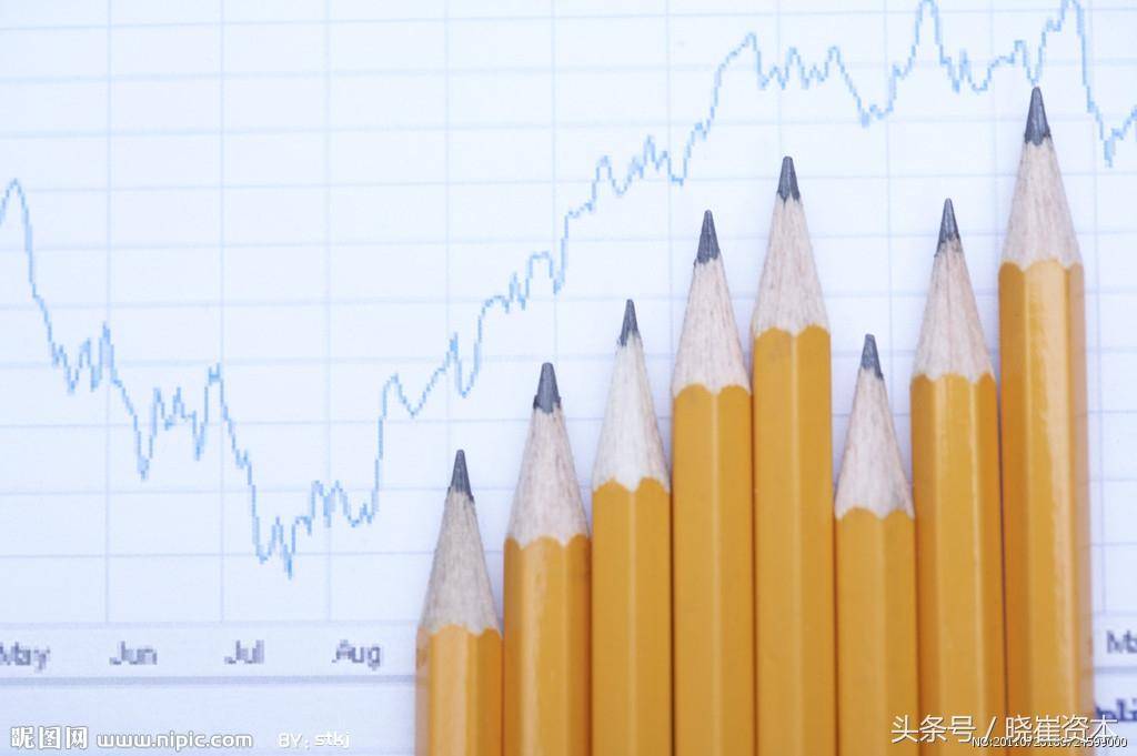 筛选个股步骤你get到了么？