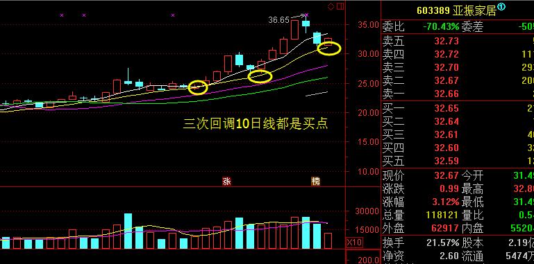 剑宗与气宗次新炒作你是哪一派？