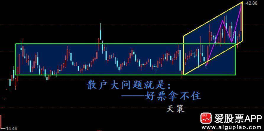 时间节点到了第四轮主升浪悄然开启