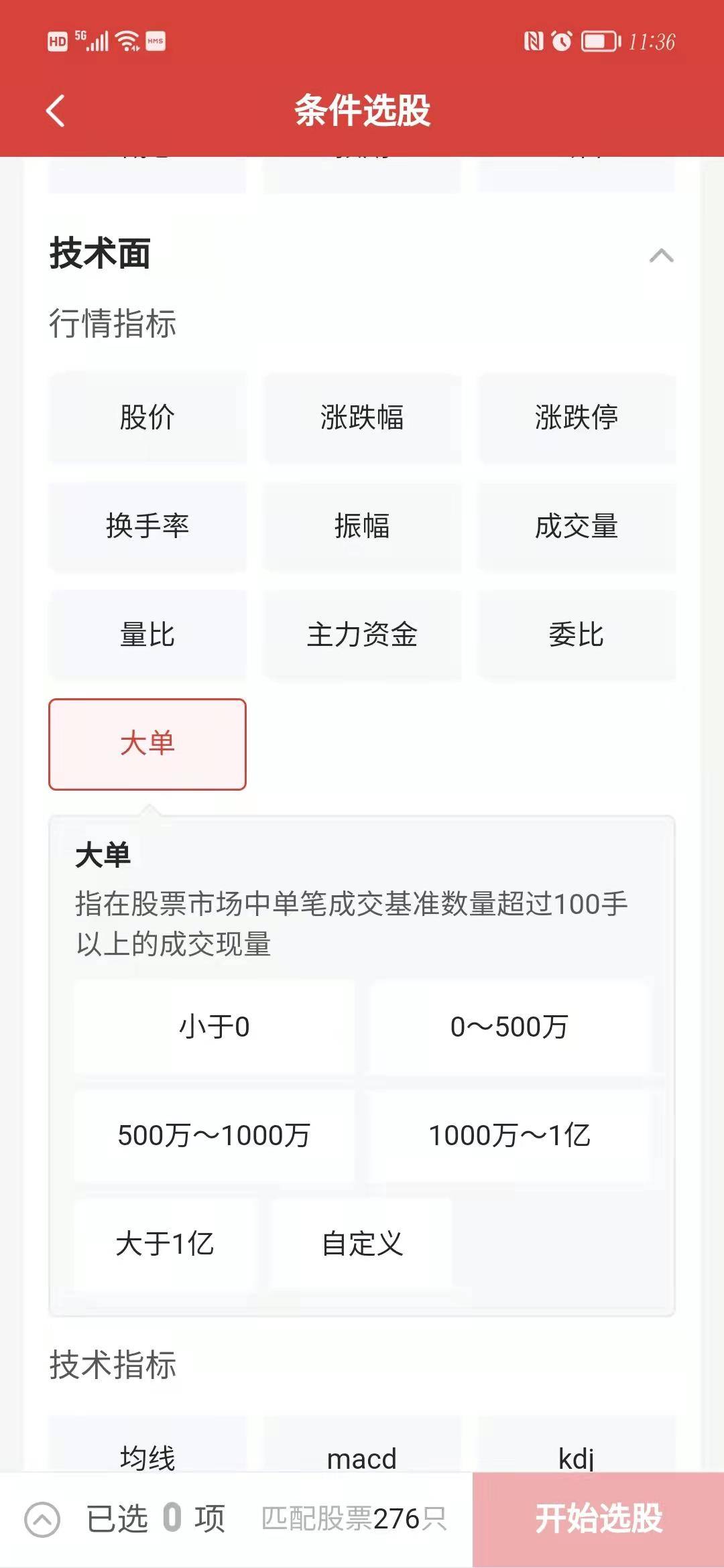 股市小白运用MACD指标快速选出短线股票技巧