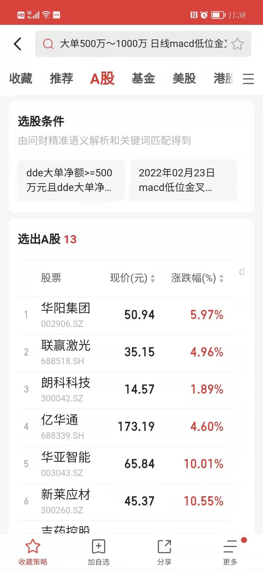 股市小白运用MACD指标快速选出短线股票技巧