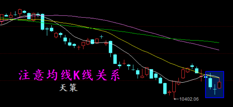 弱势启明星结构选股底部没毛病