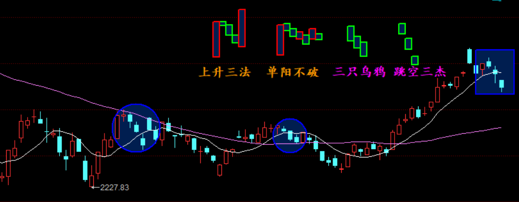 学技术要精准差毫厘失千里