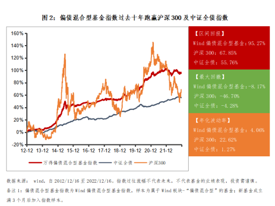 红玫瑰和白玫瑰长期相伴该选谁?
