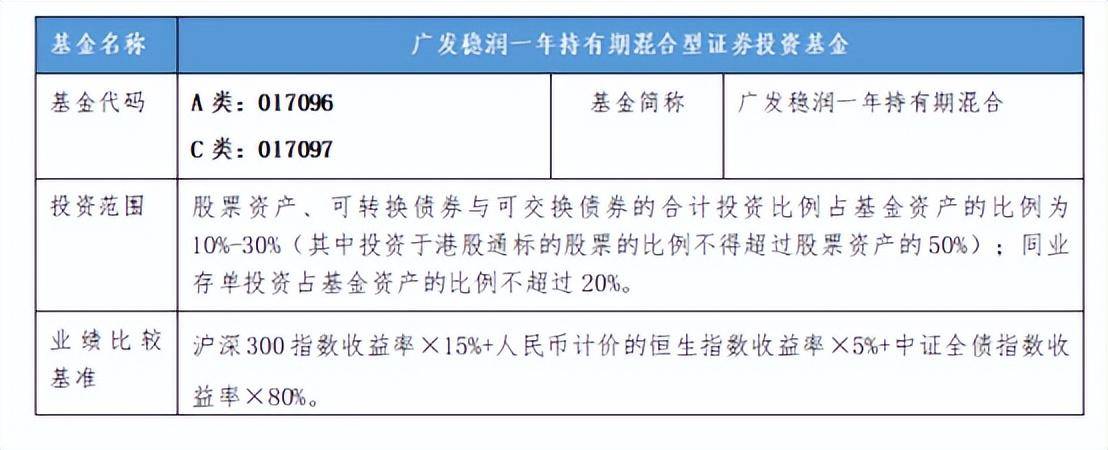 红玫瑰和白玫瑰长期相伴该选谁?