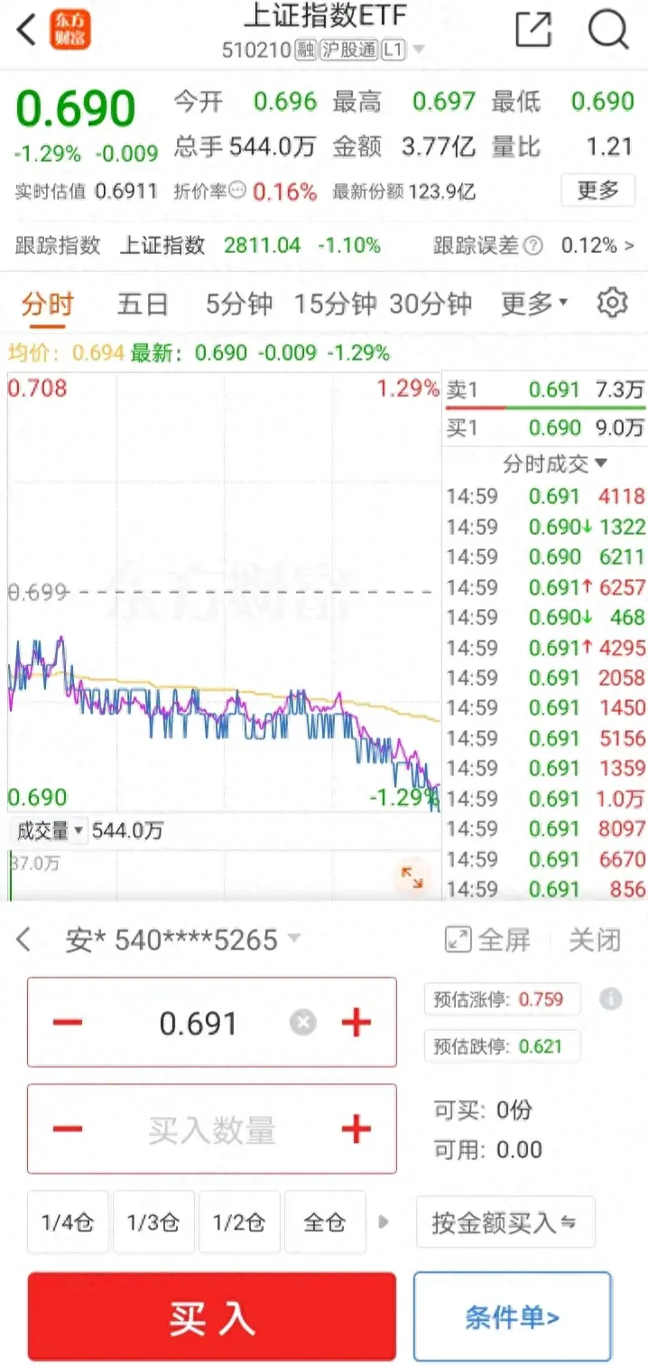 金融市场实用操作指南开仓持仓与平仓的科学方法解析